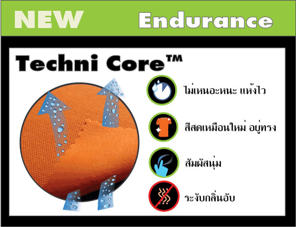 Techni Core
